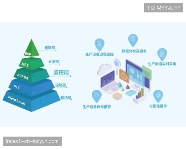 转播技术体系正从工具智能化向认知自动化深化 重构生产范式。